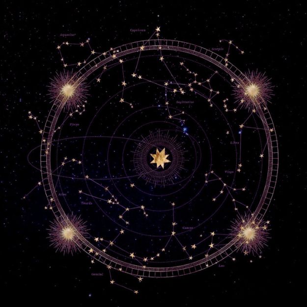 fixed stars