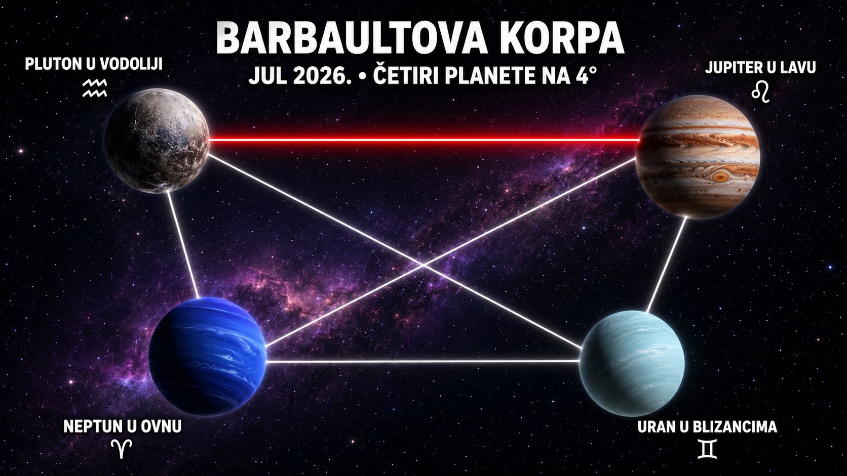 Barbaultova korpa